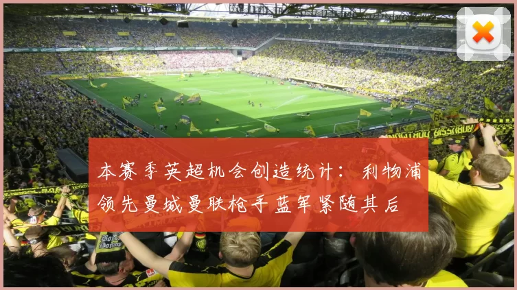 本赛季英超机会创造统计：利物浦领先曼城曼联枪手蓝军紧随其后