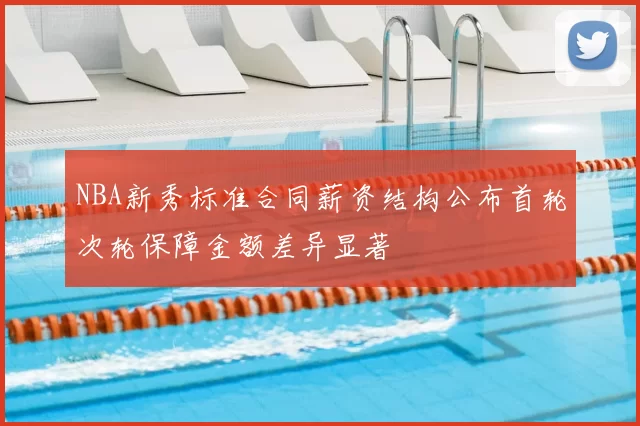 NBA新秀标准合同薪资结构公布首轮次轮保障金额差异显著
